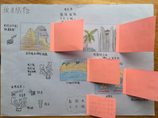 地理作业还可以这样布置